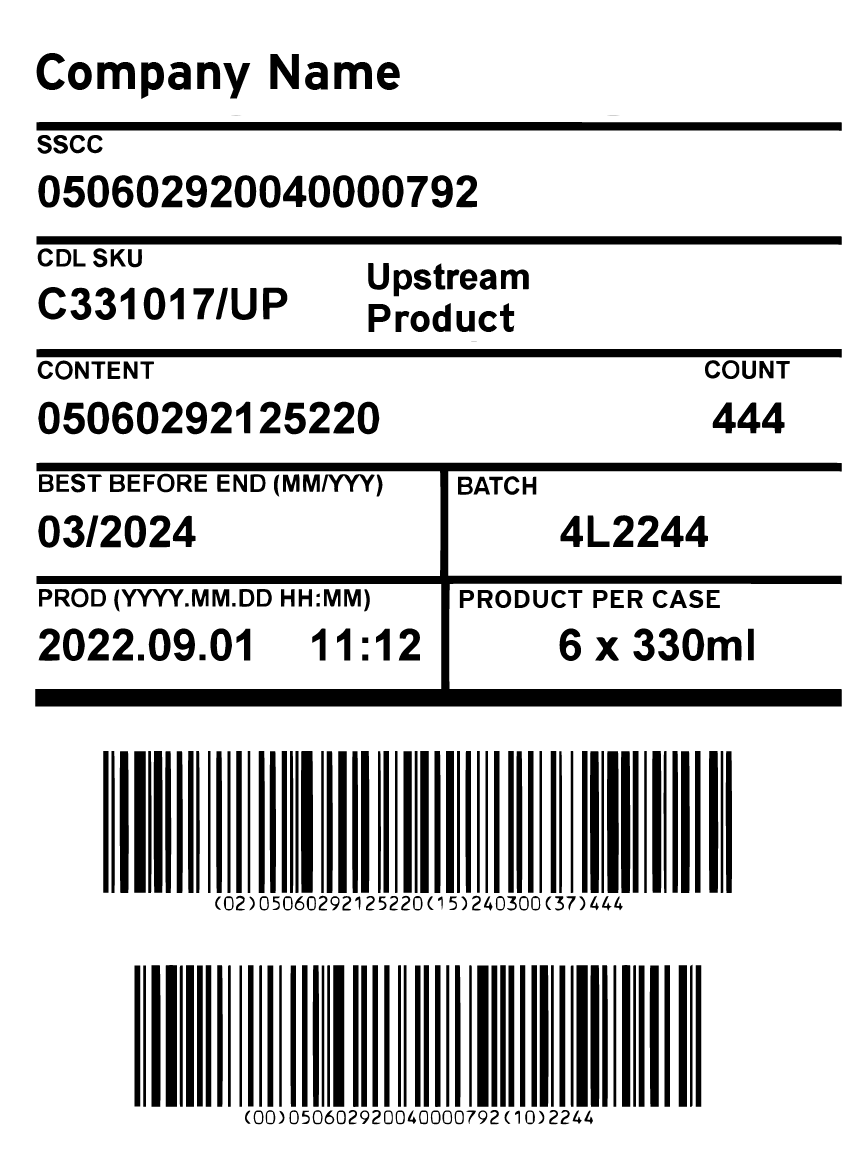 A generic design for an SSCC pallet label